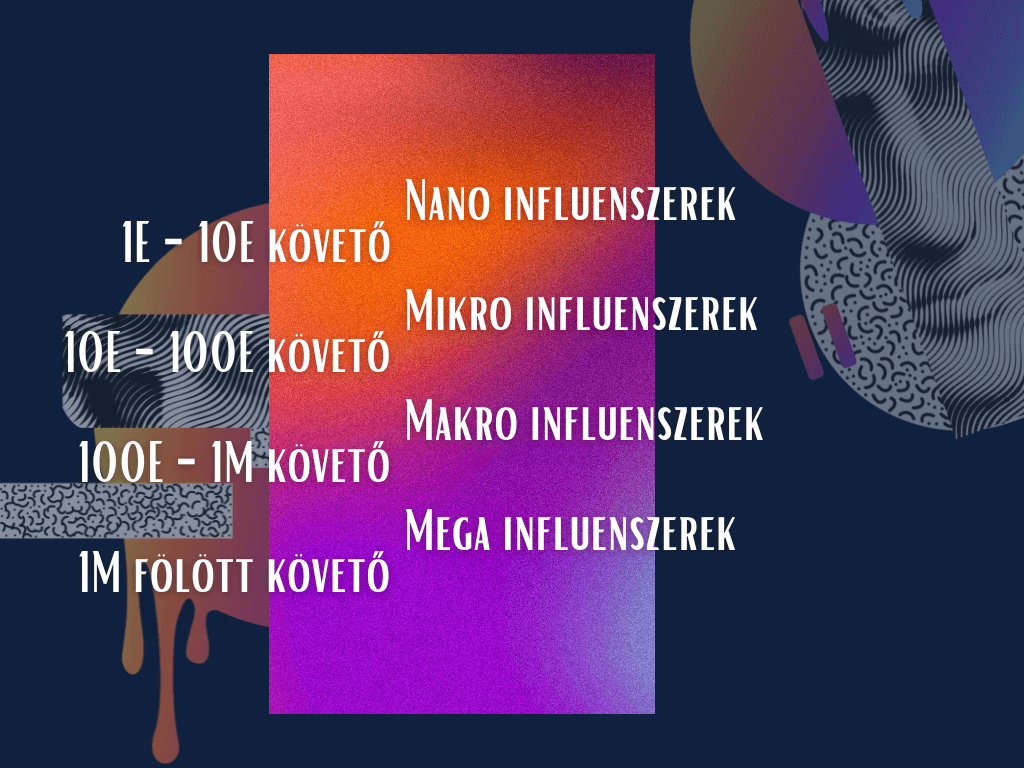 Influenszerek a kultúrában